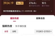 快手播放量有收益_快手播放量有收益吗是真的吗