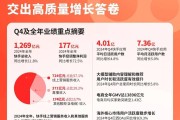 快手播放量赚钱条件是多少_快手播放量赚钱条件是多少啊