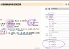 网课一般几个小时刷完(网课一般几个小时刷完啊)