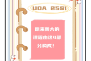 u慕课刷课网站(umoocs慕课答案在哪找)
