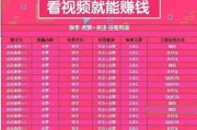 快手点赞一元一百个(1元1000个点赞快手)