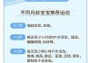 微信刷网课倍速怎么弄得(微信刷网课倍速怎么弄得视频)