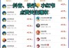 快手点赞软件免费网站(快手免费点赞软件最新版)