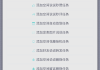 免费点赞空间说说点赞软件(空间说说点赞免费软件手机版)
