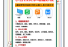 关于电脑学习通刷课教程视频的信息