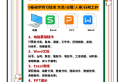 关于电脑学习通刷课教程视频的信息