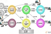 ks播放量业务(kdamore播放量)