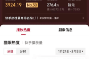 购买快手播放量软件下载安全吗_买快手播放量有用吗