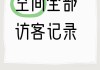 qq访客量一元一万(访客量一元一万网页在线客服)