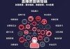 免费快手播放量500多正常吗（快手在线播放量免费）