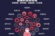 免费快手播放量500多正常吗（快手在线播放量免费）