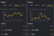 抖音粉丝播放量软件（抖音播放量和粉丝哪个重要）