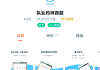 职业药师刷题网课(执业药师刷题app)