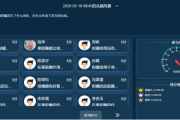 包含云课堂职教云刷网课代码的词条