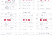 包含脚本怎么开始刷课的词条
