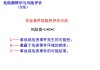 超星脚本刷课有风险吗(超星用脚本刷题会有什么影响吗)