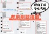 网课咋样刷得快点呢(网课咋样刷得快点呢视频)