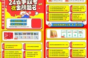 小升初刷题班网课推荐(小升初刷题班是什么模式)
