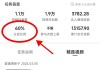 快手播放量达到多少就可以挣钱了（快手播放量能赚钱吗快手多少播放量能赚钱）