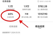 快手播放量达到多少就可以挣钱了（快手播放量能赚钱吗快手多少播放量能赚钱）