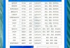 成考医学综合b站刷课(成考医学综合70分蒙题技巧)