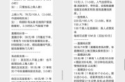 快手粉丝越多有什么好处（快手上粉丝越多,越挣钱吗?）