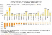 快手点赞急速回复（快手点赞急速回复怎么弄）