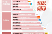 天天刷网课的英语(刷网课welearn)