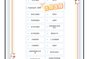 智慧树刷课助手(智慧树自动刷课助手)