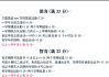 网课学分够了剩下的可以不刷吗(网课修够学分以后可以不用选了吗?)