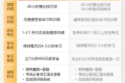 网课刷分失败(网课刷分失败怎么回事)