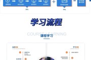 选课选刷课还是网课(网课是选修课还是必修课)