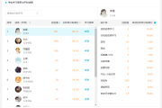 云班课刷题网站是什么(云班课一键刷课)