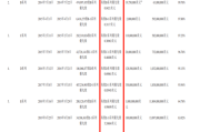 快手1元10000赞在线网站的简单介绍
