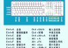 电脑刷课教程(电脑刷课怎么去加速)