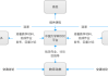 中国大学mooc网课没刷完有学分吗(中国大学mooc课程刷完了还显示有没学到)