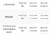 知到网课平时分能刷满吗(知到的网课总成绩多少能过)