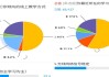 疫情期间超星刷课(超星刷网课会被检测出来吗)