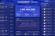 快手播放量十万多少钱收益_快手播放量10万算热门吗