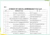 怎样刷网课学时(怎样刷网课学时视频)