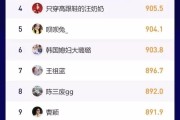 2021年抖音粉丝最新排行榜（2021年抖音粉丝排行榜前100）