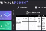 智慧树网课怎么刷电脑(智慧树网课用什么软件刷)