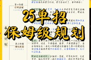 单招刷题推荐江西网课的简单介绍
