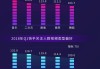 快手刷50个双击在线(快手刷50个双击在线多少钱)