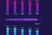 快手刷50个双击在线(快手刷50个双击在线多少钱)