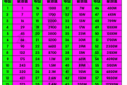 抖音粉丝团等级是什么意思呀_抖音粉丝团等级前的标识是什么