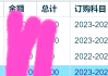 网课必须刷到100吗(网课刷到60分以上就可以了吗)