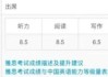 网课刷一半多少分正常(网课刷了100分有事吗)