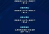 抖音作品赞购买的简单介绍