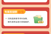 包含七彩虹学习通网课自动刷的词条